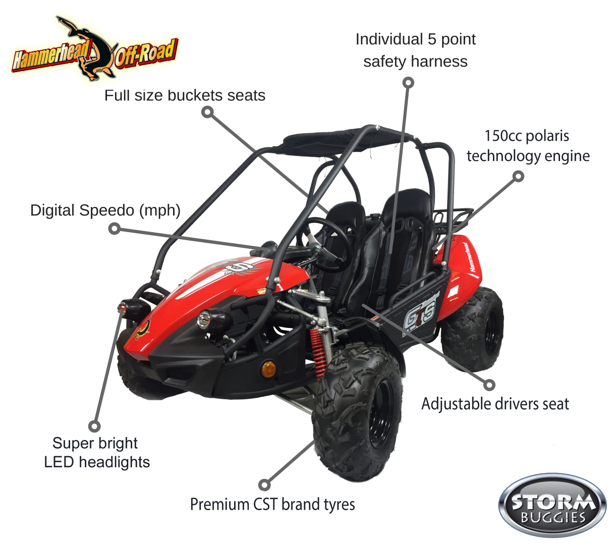 hammerhead-gts150-buggy-with-usa-specs-red-features